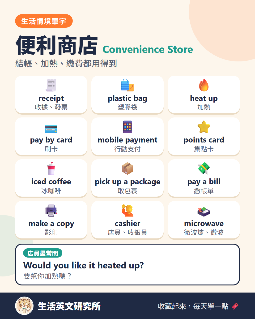 便利商店英文圖卡